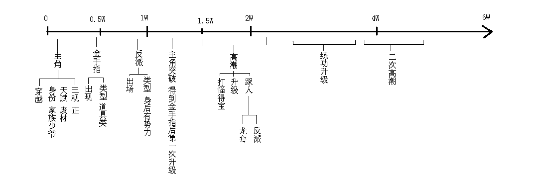 1576752266355094.png